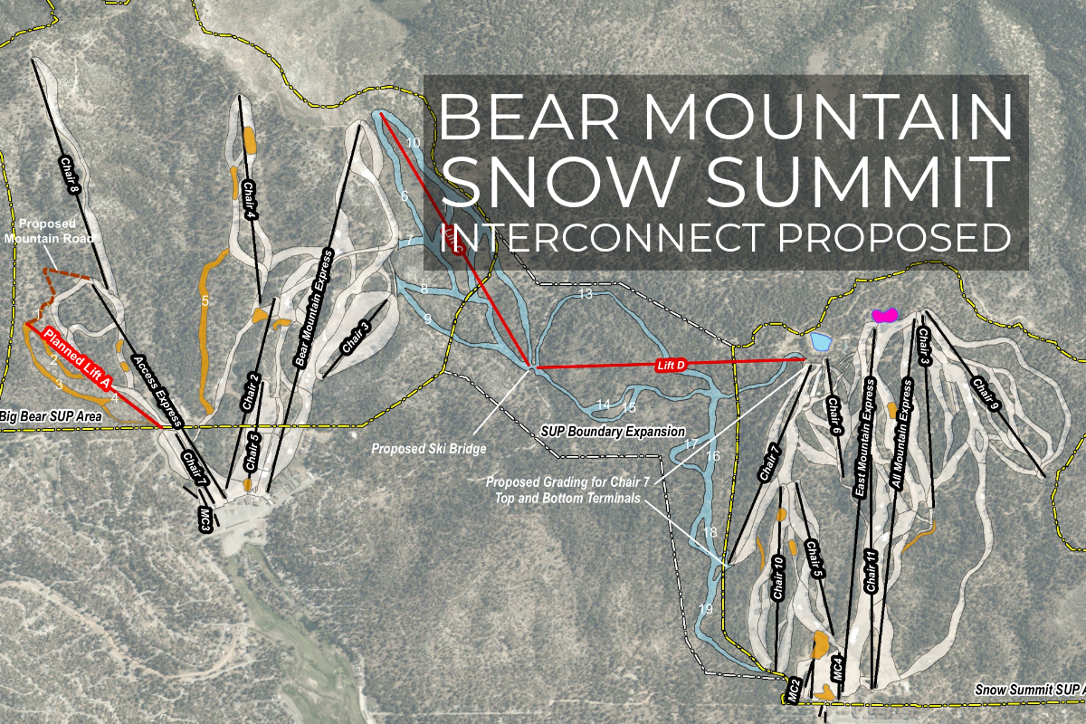 Bear Mountain Snow Summit Interconnect Proposed Bigbearrealestate